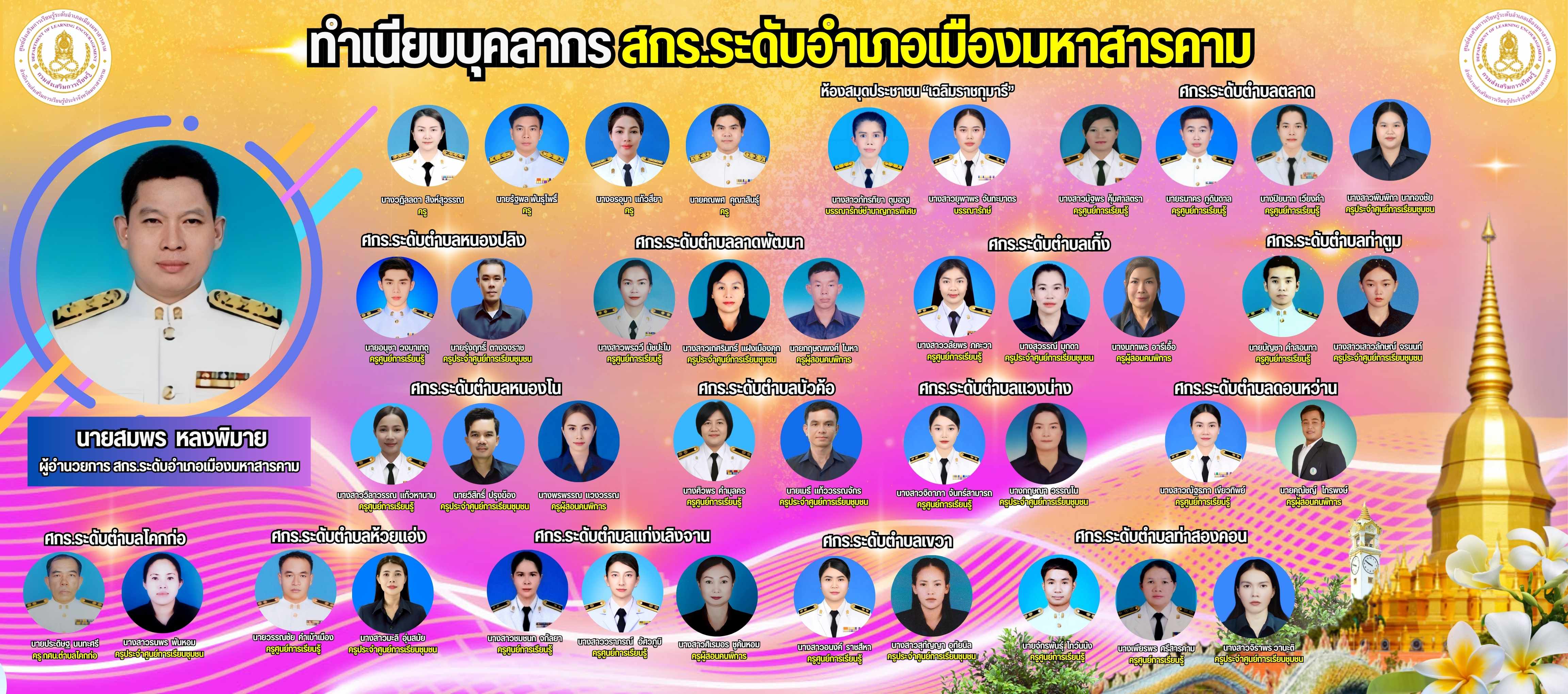 ศูนย์ส่งเสริมการเรียนรู้ระดับอำเภอเมืองมหาสารคาม_2.jpg